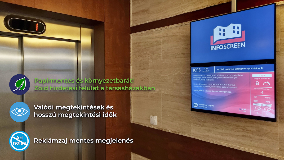 Új indoor médiafelületek egy magyar startup cégtől